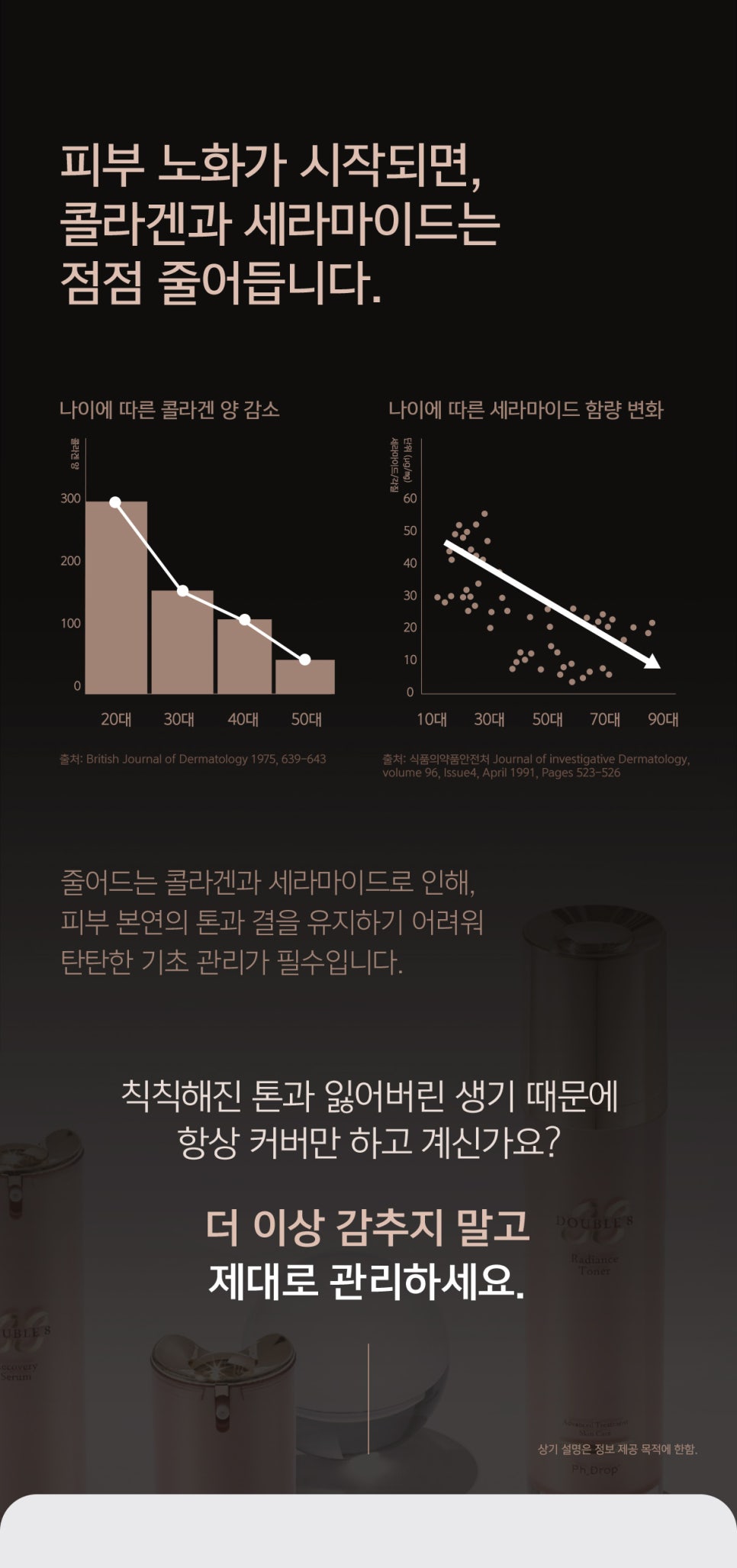 pH Drop Double Eight Radiance Toner 120ml