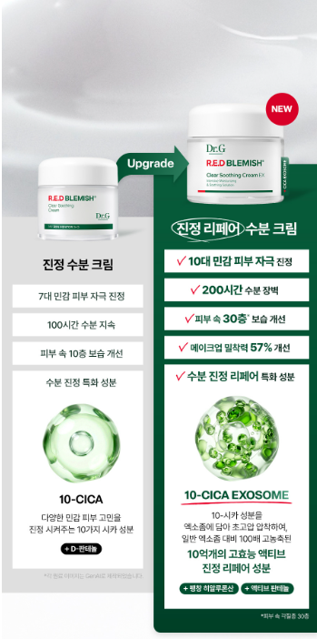 Dr.G Red Blemish Clear Soothing Cream EX 70ml